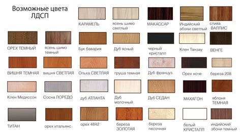 Выбор цвета краски для мебели